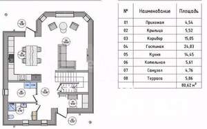 Дом 150м², 2-этажный, участок 8 сот.  