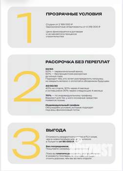 Студия квартира, вторичка, 24м2, 3/5 этаж