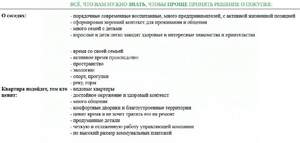 3-к квартира, вторичка, 105м2, 8/9 этаж