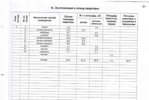 4-к квартира, вторичка, 80м2, 3/9 этаж