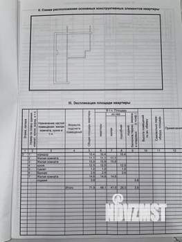 3-к квартира, вторичка, 68м2, 3/14 этаж